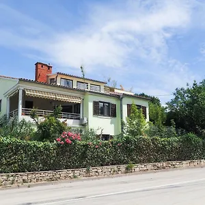 Dea , Pola Croazia